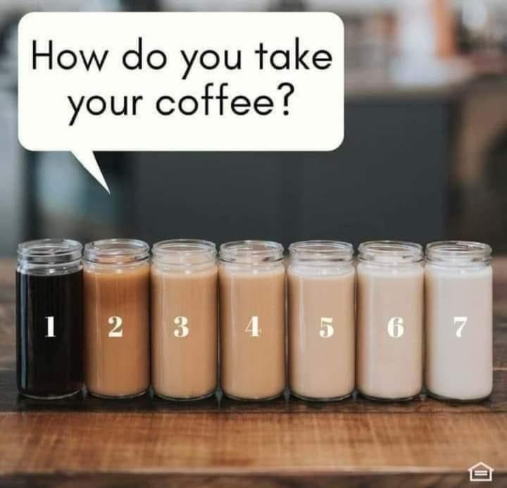 MelissaKahn7's tweet photo. What’s your number? https://t.co/6Qd30n2txl