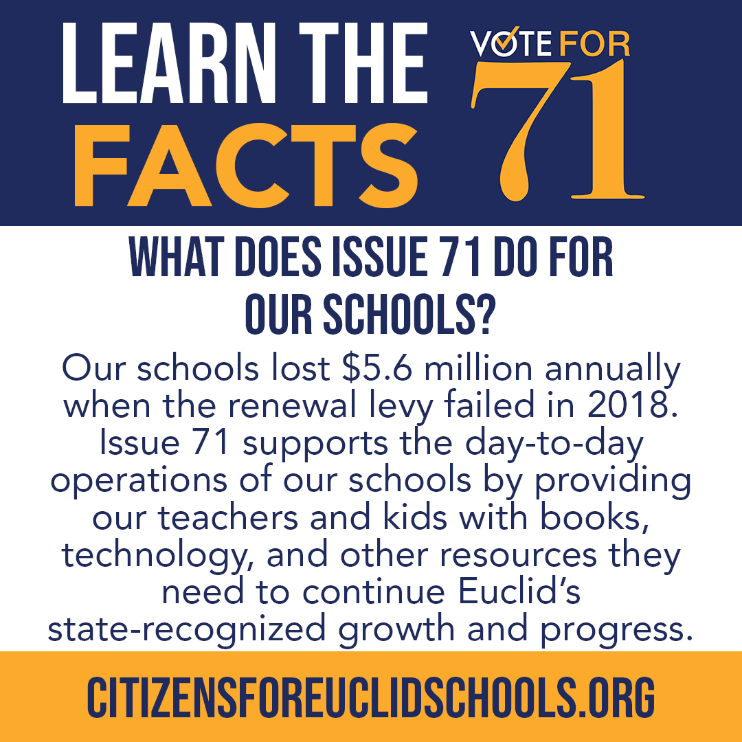 Citizens4ECS's tweet photo. Issue 71 allows Euclid Schools to maintain the programs and curriculum that have contributed to our school’s progress and keep #OurEuclid schools moving forward. Vote FOR Issue 71! #PanthersVote Learn more: https://t.co/IS42C7dlNh https://t.co/MFtRbTxUu0