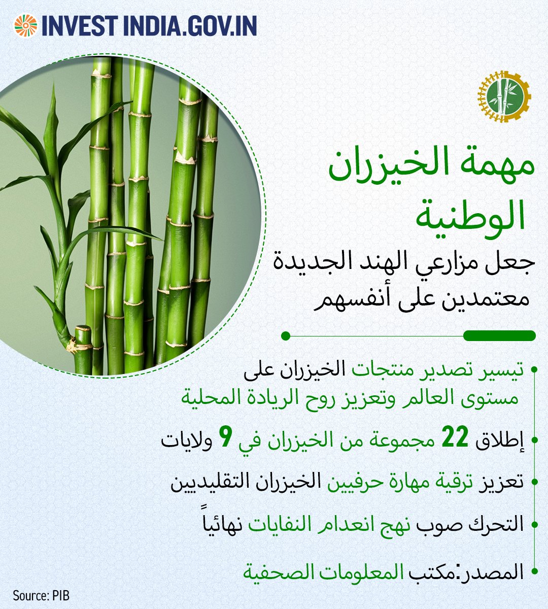 #استثمر_في_الهند
الآن ستتوفر منتجات الخيزران #صنع_في_الهند للعالم أجمع، تزامناً مع مهمة الخيزران الوطنية!
للمزيد: https://t.co/LKH7GHokUM
#الهند_المعتمدة_على_الذات #استثمر_الهند #الهند_الجديدة
@IndembAbuDhabi @IndianEmbRiyadh https://t.co/1PUf2P3GYx