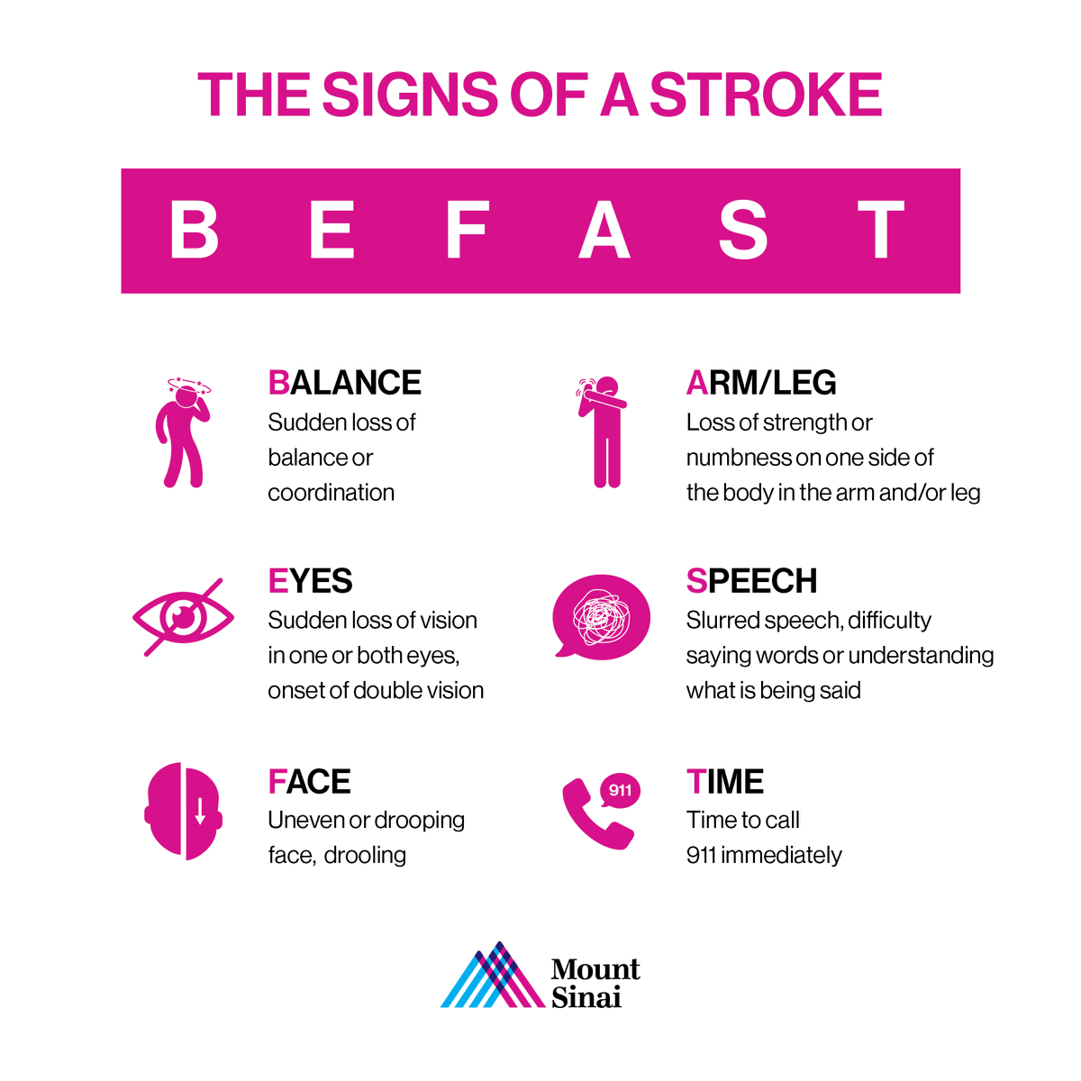 ConnorMensching's tweet photo. Today is #WorldStrokeDay. Quick tips on how to recognize and prevent stroke! https://t.co/0T4qQCKrvg