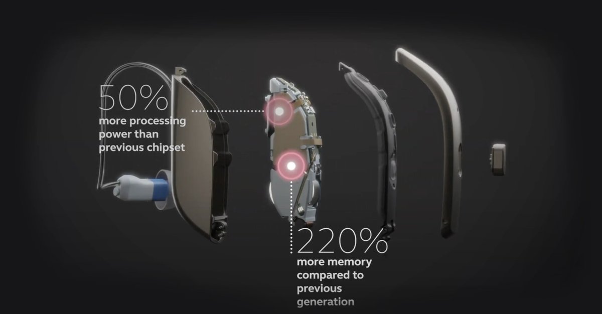 Unique to the ReSound ONE is the new receiver called the MRIE, which features a built in microphone for exceptional sound quality in all environments.
 
houseofhearing.ca/hearing-aids/r…

#hearingaids #hearingtest #hearingloss #hearing #ear #oticon #phonak #signia #resound #starkey
