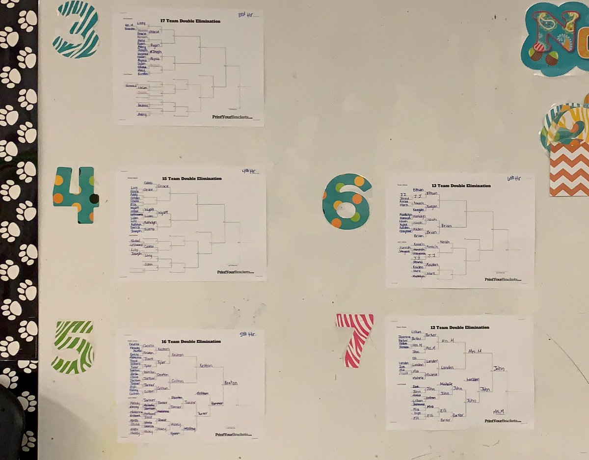 mattinglymomath's tweet image. Love ending the quarter with a good ol’ fashioned @ProdigyGame double elimination tournament! #GoBlackcats #SuperSennThomas #MakeMathMatter