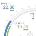 ツイートに含まれる画像