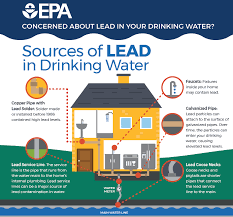 SouthCentralPHN's tweet photo. Contact your local water department or Department of Health for information about testing and identifying lead in your water! 
https://t.co/xTNd39iogi  #leadfreekids, #NLPPW2020 @FirstAlert @EPA @CDCEnvironment @NHPubHealth @graniteuwnh @DMCPrimaryCare @parklandmed @AmerAcadPeds https://t.co/54kgg4iNwx