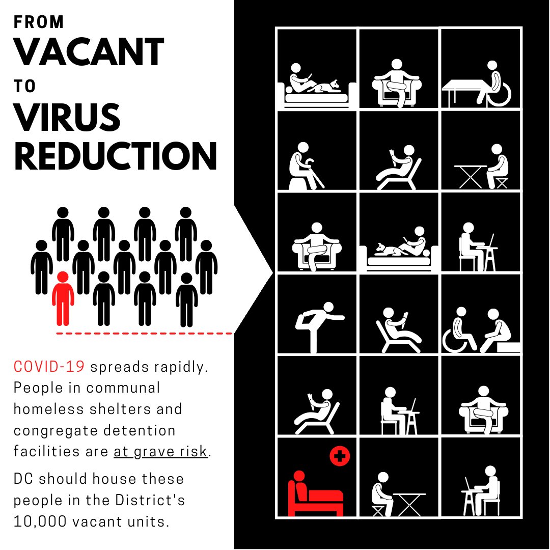 WashingtonPffc's tweet photo. @kenyanmcduffie i heard ocfo implement #vacant2virusreductionplan secure 10,000 vacancies which would include park Morton getting units in #TheWren https://t.co/gXPAMe9fbu https://t.co/Z9iIS41oyV
