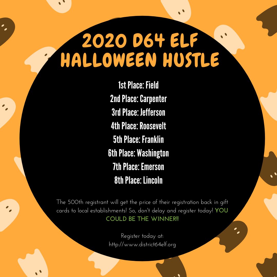 The competition is fierce between Carpenter and Field! Field just took the lead AGAIN!! Who's going to win that ELF? Who's going to be our 500th registrant?

Register here: district64elf.org/halloween-hust…