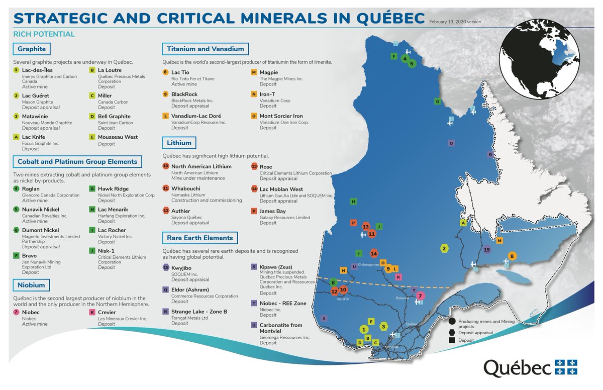 QcWashington's tweet photo. #Québec is affirming itself as a global leader in the development of critical and strategic minerals. Discover Québec's five-year #CriticalMinerals Development Plan, released this morning by @MERN_Quebec.
#PQVMCS #QPDCSM #MinérauxCritiques 

➡️https://t.co/Mfx1qBg1yf https://t.co/g35Zzt3DeY