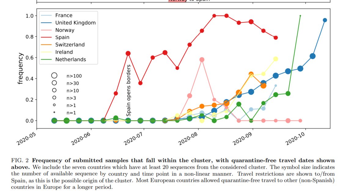 ElgTBfCXIAAYPhn?format=jpg&name=medium