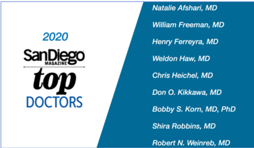 ShileyEye's tweet photo. Congratulations to the following @ShileyEye physicians for being named “Top Docs” in the 2020 San Diego Magazine “Physicians of Exceptional Excellence” survey. https://t.co/yky5mOoKnp #shileyeye #topdocs https://t.co/3YZMdCRviZ