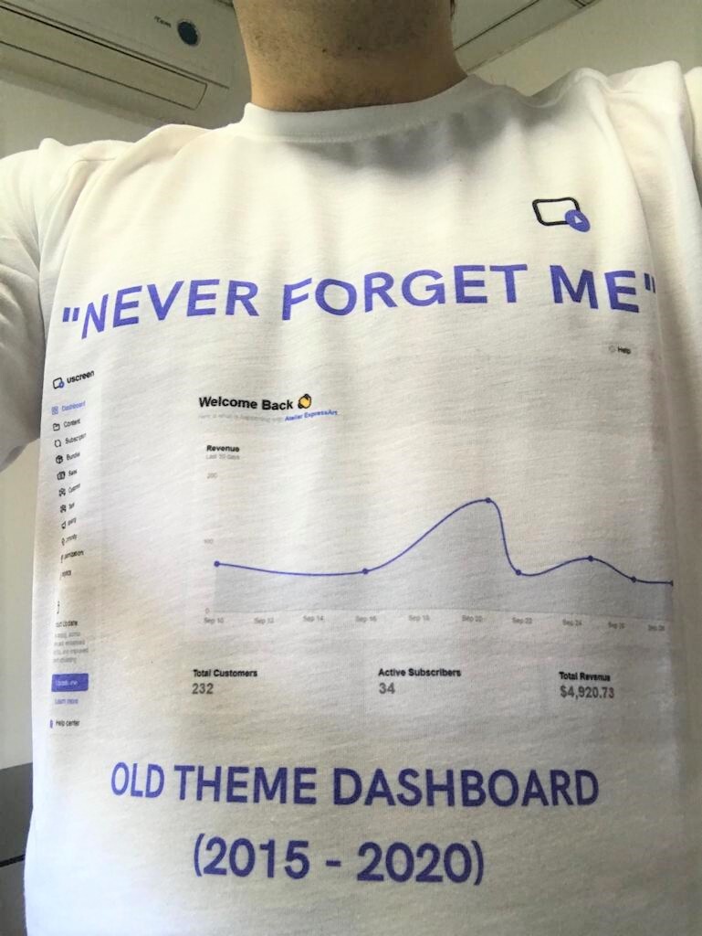 uscreentv's tweet photo. That moment when you're finally done with a year long task...  Commemoration at its finest from a brilliant team member! 🎉 #saasproblems #newfeaturescomingsoon https://t.co/K9i7BVLJua