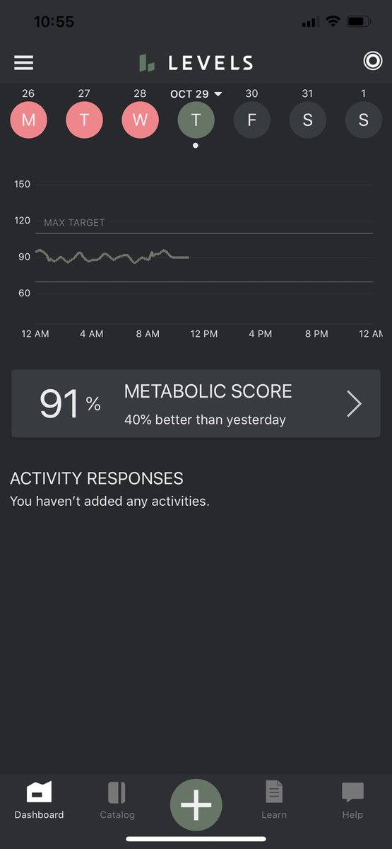 SupernodeVC's tweet photo. https://t.co/j0UvIQLRHt’s Continuous Glucose Monitoring (CGM) app has turned me into a panting Pavlovian dog, checking my score after any chow, treats, sleep, tricks or romps. #addictedtodata #selfquant @Levels https://t.co/JUvEOzlnCb