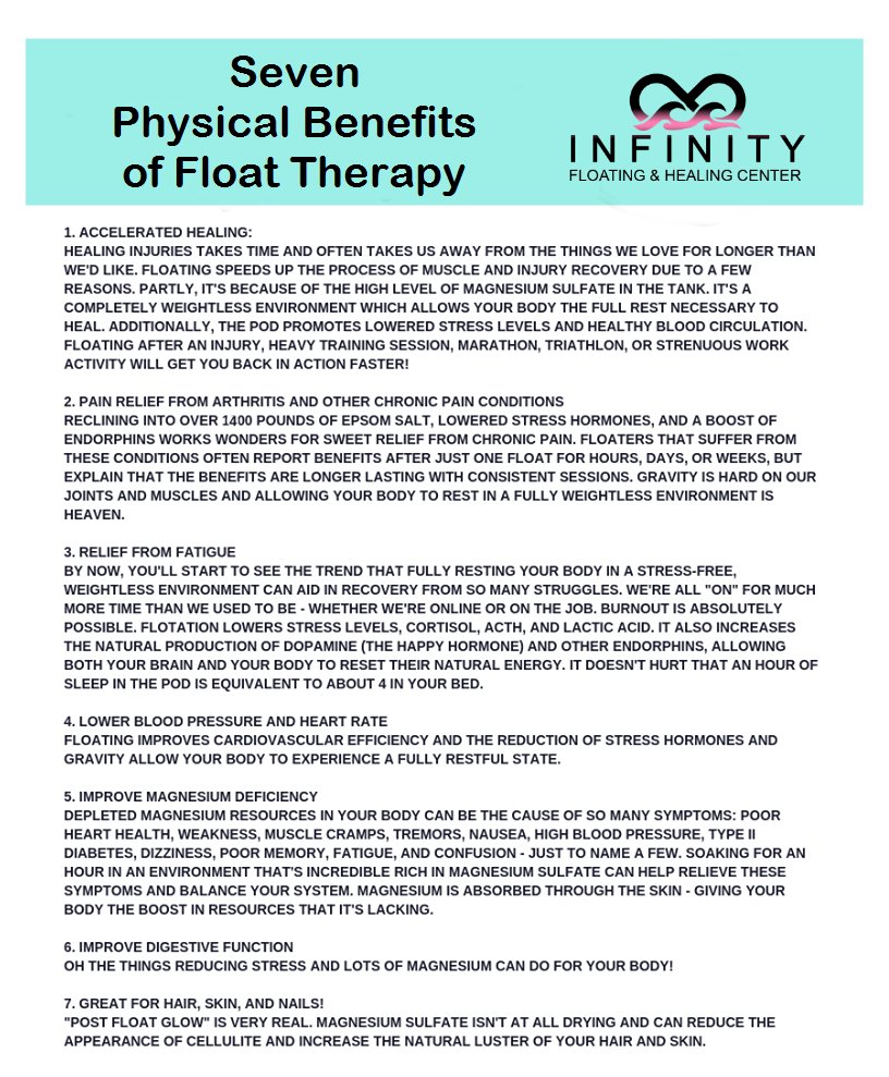 Infinity Float Botany Infinity Floating (@infinity_float) / Posts / X