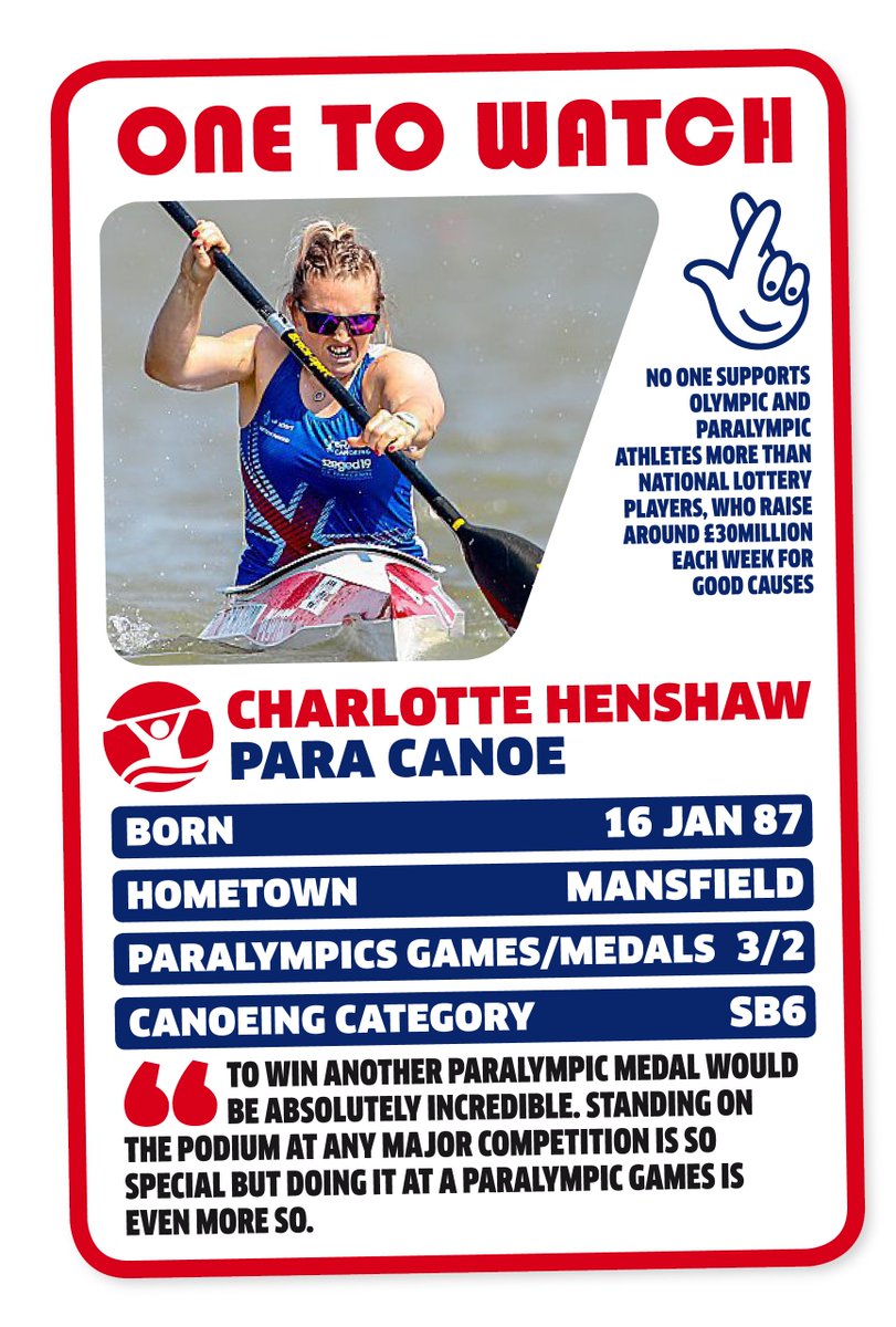 LottoGoodCauses's tweet photo. Today's Paralympic One to Watch is looking to add to her medal collection... 🥇
Read Para Sprint Kayaker @CHenshawGB 's #TrackToTokyo card in today's @metrosportHQ !
@mattnashmetro @BritishCanoeing #TNLAthletes https://t.co/kvliNXlRB0