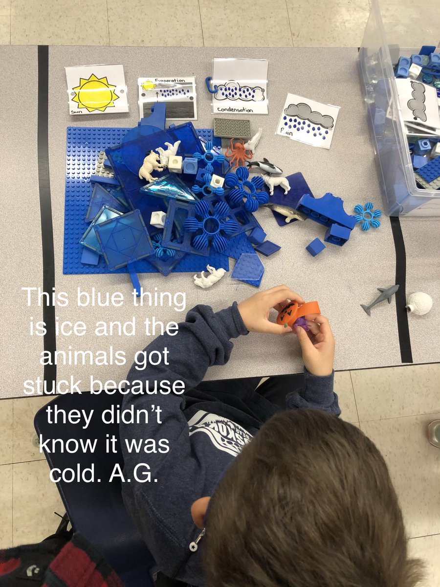 bigideasinFDK's tweet photo. Using #looseparts to further explore and represent our thinking about water 💦 and the #water cycle. #inquiry #tdsb #earlyyears #kindergarten https://t.co/Ktm4g88YFK