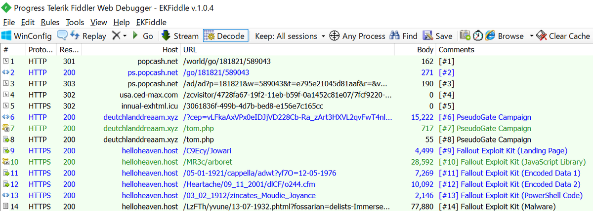 nao_sec's tweet photo. #PseudoGate -> #FalloutEK -> #SmokeLoader -> #Zloader
https://t.co/b0cQTxfZJZ
https://t.co/mZv8JL7kJC https://t.co/qZ2Fpemd69
