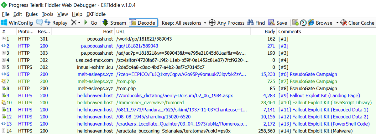 nao_sec's tweet photo. #PseudoGate -> #FalloutEK -> #SmokeLoader -> #Zloader
https://t.co/b0cQTxfZJZ
https://t.co/mZv8JL7kJC https://t.co/qZ2Fpemd69