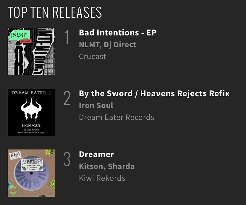 Dream Eater Records tweet media
