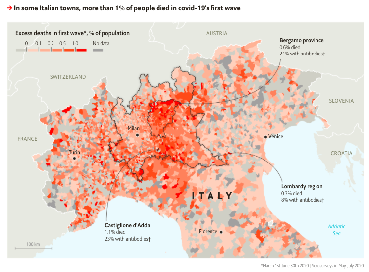 Using data from  @istat_it, we calculated how many excess deaths occurred in 7,300+ Italian municipalities between March 1st and June 30th. This remarkable map is by  @_rospearce. (2/9)