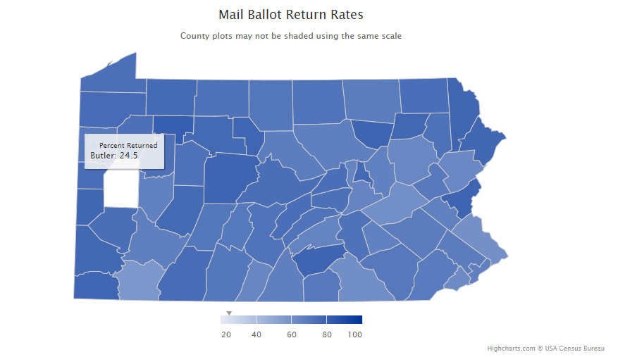 Michael Mcdonald On Twitter Butler County Pa Has Been Sticking Out On My Pa Mail Ballot Return Map It May Be That Ballots Have Gone Missing And The Usps Has Been Asked
