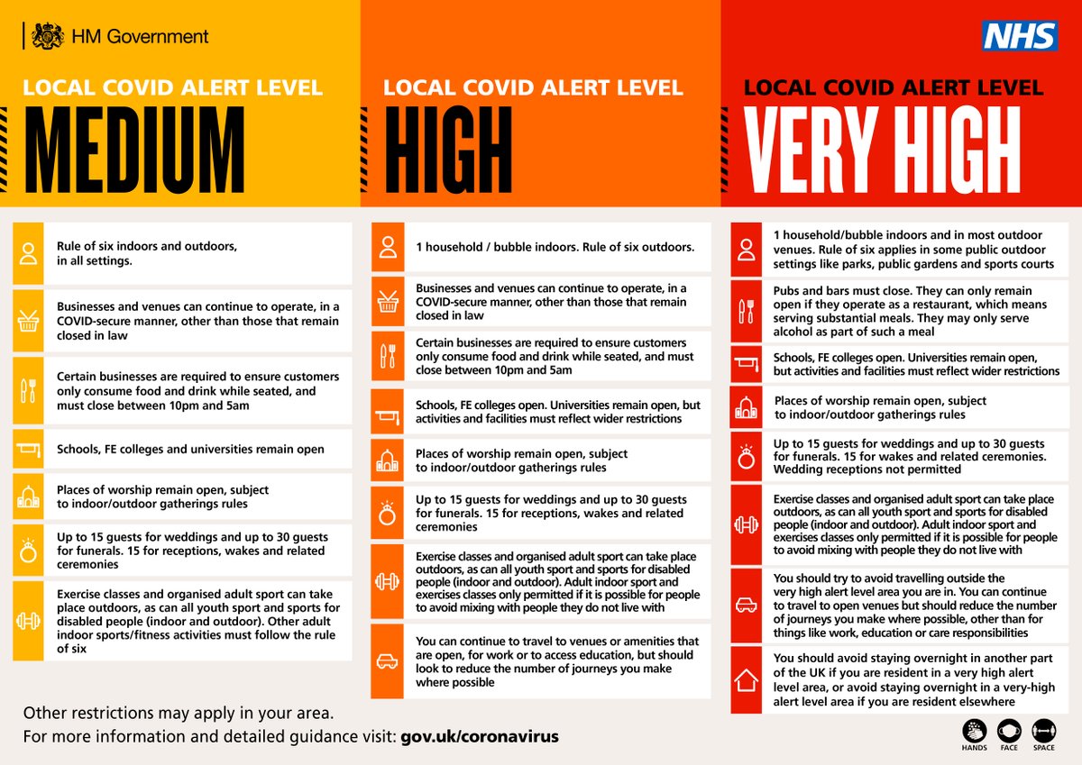 Hertfordshire County Council tweet media