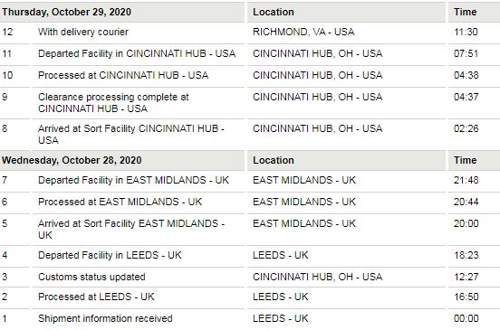 I was sent a check from Roanoke last week that has not arrived yet. I ordered something from England yesterday morning, it is here this afternoon. The future is wild.
