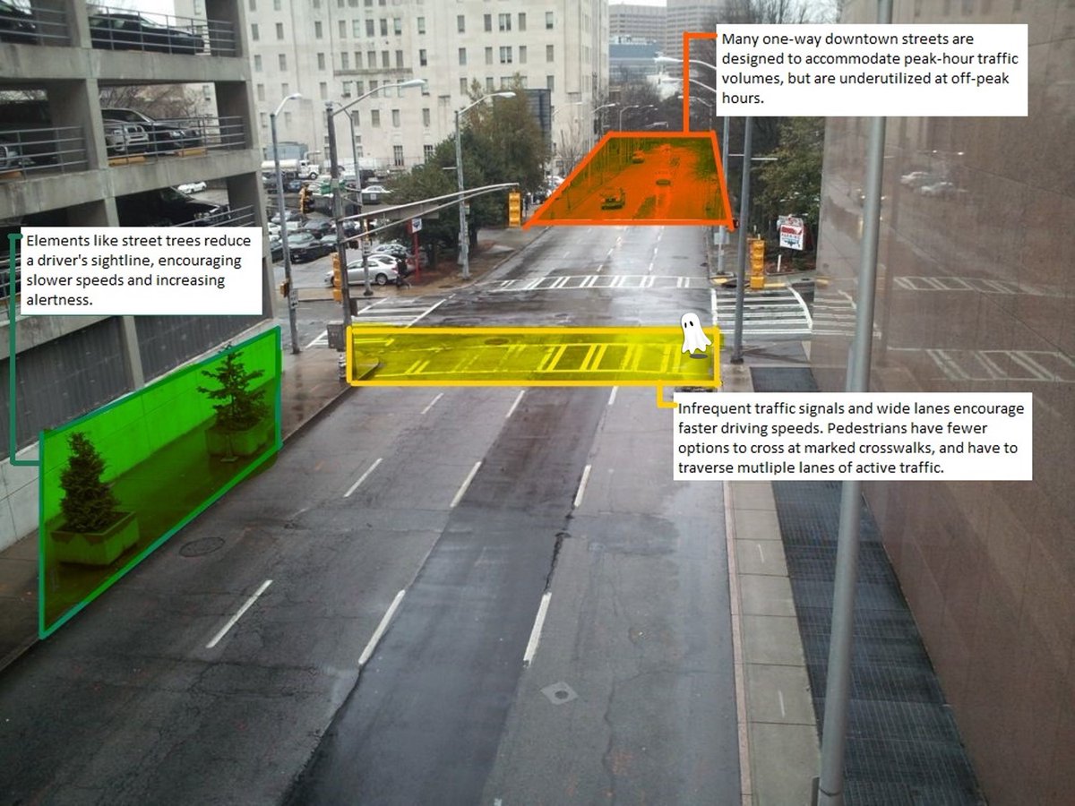 One-way streets were a popular intervention to improve traffic flow at peak hours into and out of downtown districts. The wide lanes and long blocks facilitate the movement of cars, but encourage speeding at off-peak hours, which endangers pedestrians and cyclists  #GOPCThread