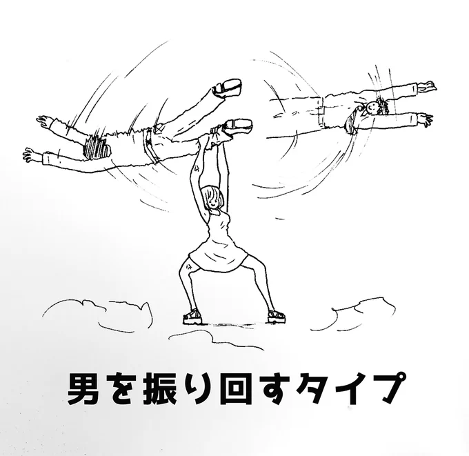 男を振り回すタイプ 
