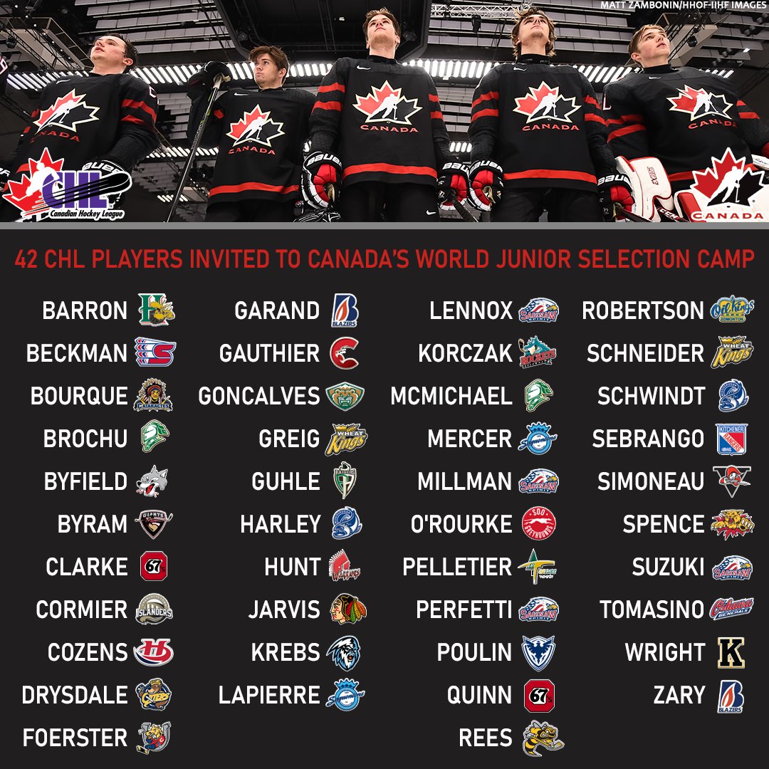 CHLHockey's tweet photo. Mark your calendars! 📅

The puck drops for the 2021 #WorldJuniors on Dec. 25 while @HockeyCanada's 🇨🇦 road to gold 🥇 begins Boxing Day versus Germany https://t.co/Z1yLzFFbMc