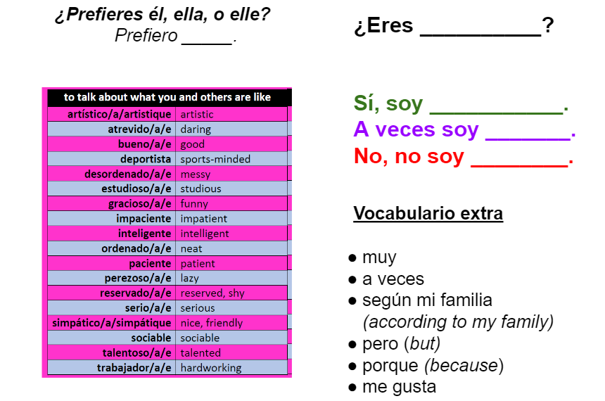 MeganBudke's tweet photo. Today sts first asked their partner's pronoun preference before asking questions about personality. And yes, we included elle and -e endings.  Because "people over organizations" -- @MisClasesLocas @AbelardoAlmazan  #langchat #heritagelang #earlylang https://t.co/MHQg96SKbn