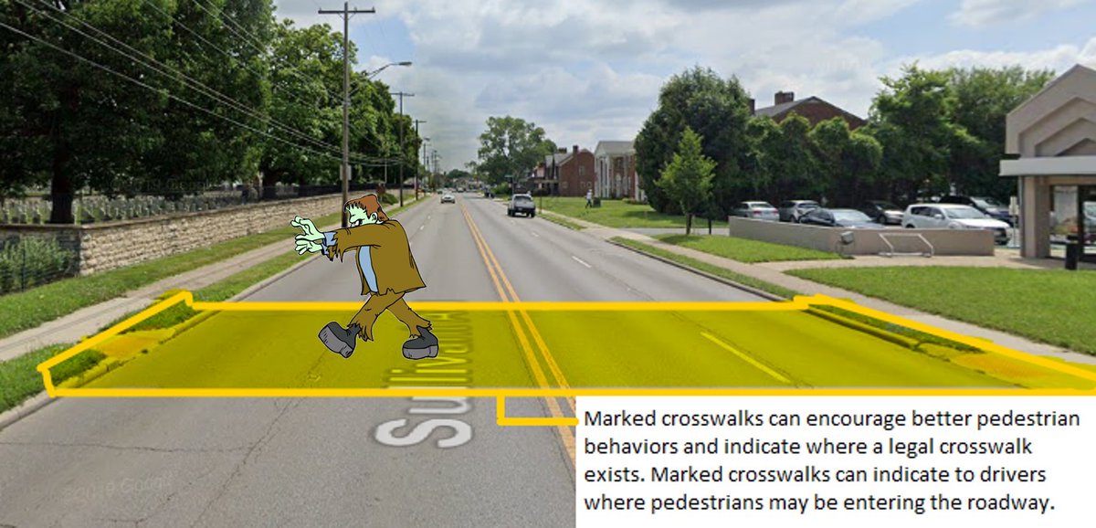 Any time a pedestrian has to cross the roadway, their risk of getting hit by a vehicle increases. Clearly marking crosswalks with paint, lights, signs, or even raising the crosswalk itself, create greater visibility for pedestrians  #GOPCThread  #SpookyStreets