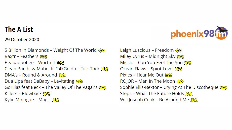 phoenixfm's tweet image. Lots of great new tracks on our A List including @5BiDmusic @BAXTR_Music @beabad00bee @cleanbandit @dmasmusic @DUALIPA @Gorillaz @Beck @thekillers @kylieminogue @leighluscious1 @MileyCyrus @MissioUK @OceanFlawsUK @PIXIES @ROJORMUSIC @SophieEB @OfficialSteps @WillJosephCook