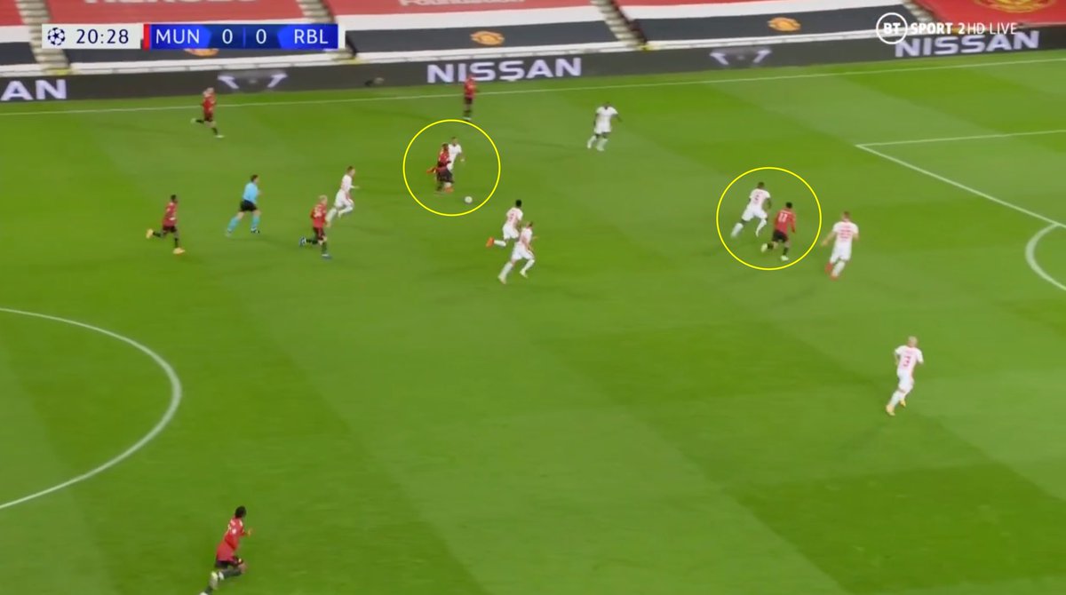 2. Quick Transitions. The first goal: (A) Fred wins the tackle and recovers the ball. (B) With RB’s midfield dragged to the right, Pogba receives the ball and has space to attack. (C) He lays it out beautifully accurate to Mason making the run. (D) One shot, One goal.
