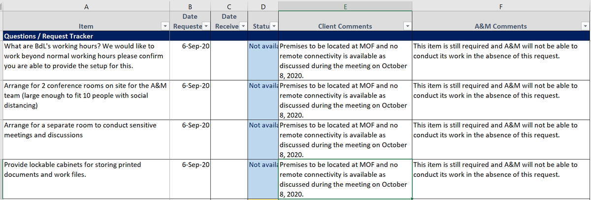 9/ This is just funny. BDL can't provide locking cabinets or meeting rooms.