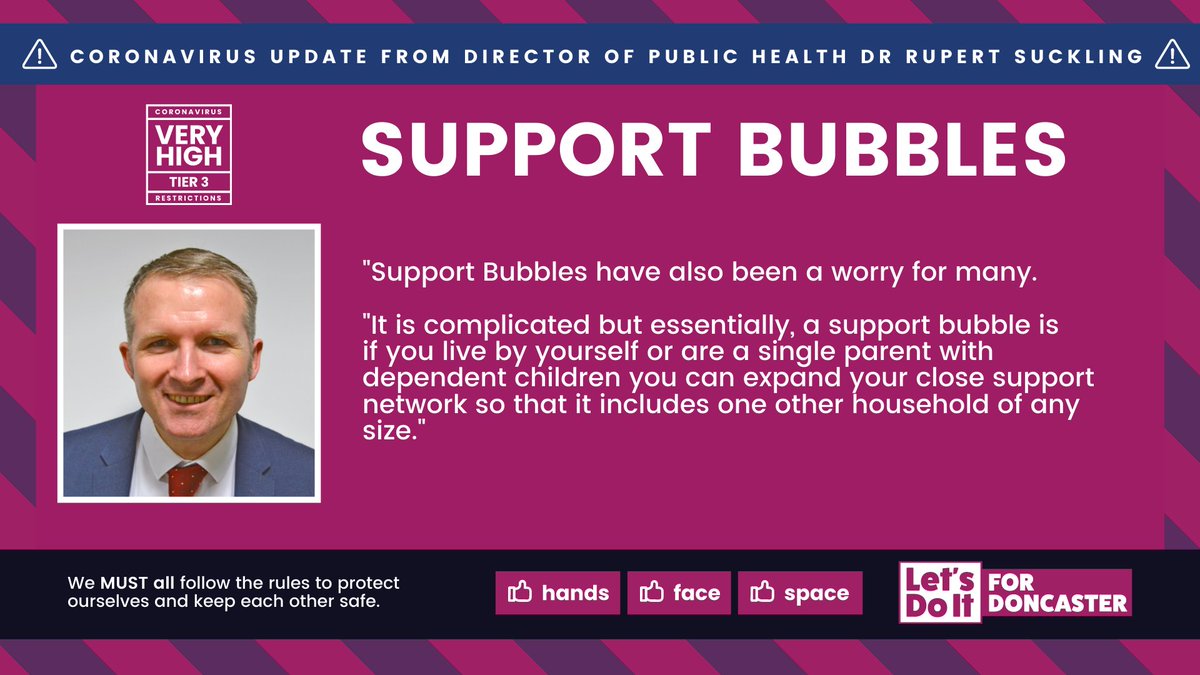 Support bubbles...