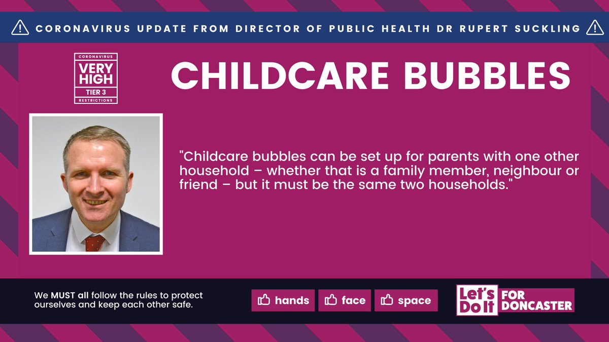 Childcare bubbles...