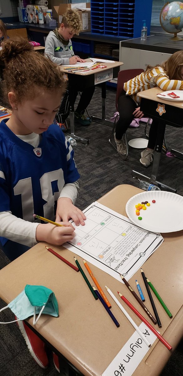 MrsLHelfrich's tweet photo. Comparing fractions with a Skittles activity https://t.co/FSGCJ8z1zB
