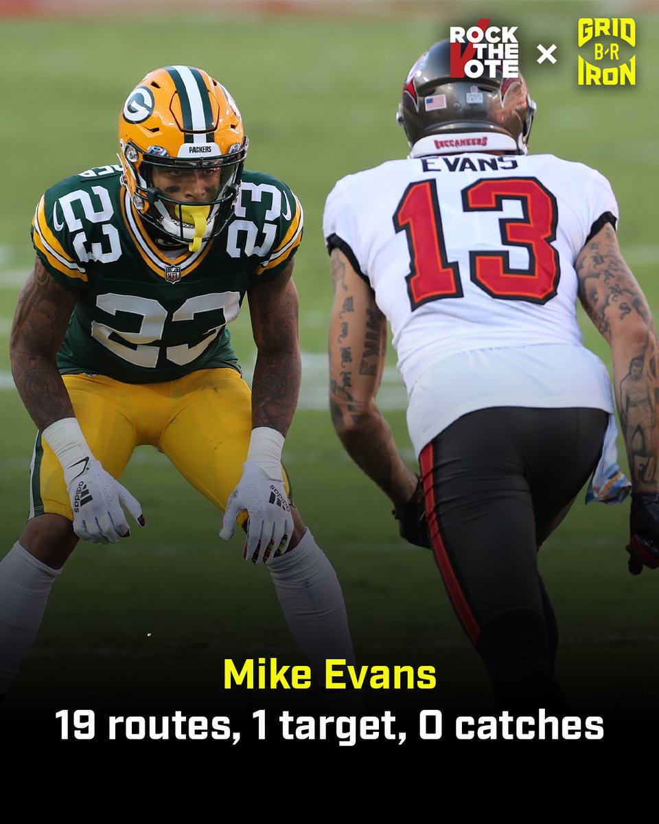 brgridiron's tweet photo. .@JaireAlexander has been putting receivers on an island 🤯

(via @NextGenStats) https://t.co/dJQlyHElX1