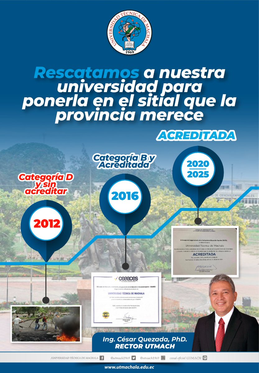 🎉🎉🎉🎉
El próximo viernes 06 de noviembre, recibiremos oficialmente de parte del CACES el certificado de acreditación, lo cual nos compromete a seguir trabajando por una mejor universidad para los orenses. #ConLaAcreditaciónGanamosTodos