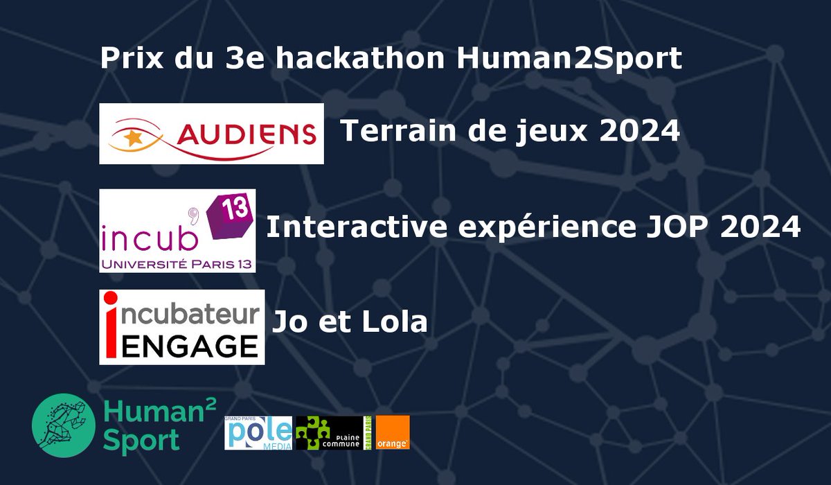 LES PROJETS LAUREATS ! 🤩🥳
3e #hackathon <a href="/Human2Sport/">Human2Sport</a> #LeOFFdesJOP2024
Par <a href="/PoleMedia/">Pôle Media Grand Paris</a> <a href="/PlaineCommune/">Plaine Commune</a> <a href="/orange/">Orange</a>
&amp; <a href="/seinesaintdenis/">Département de Seine-Saint-Denis</a> +<a href="/GroupeAudiens/">Audiens</a> 
Bravo et merci aux participants, mentors, Jury.
human2sport.com