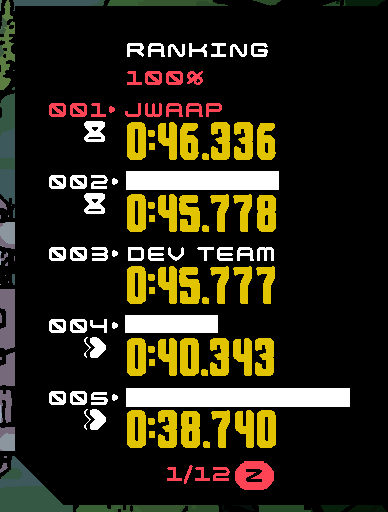 Dev scores: Great idea by  @kittycalis to add the dev team to the leaderboards. It gives everyone at least one friend on there, and also provides an extra challenge for those who want it. We had it off by default at first, but quickly realized it should be the opposite.