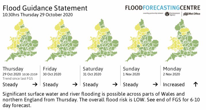 The first wave of rain (of many to come I’m afraid) is passing through - here’s the 12 hour rainfall totals so far. Please sign up to our flood warnings and check your flood risk before wave two! gov.uk/sign-up-for-fl… #floodaware