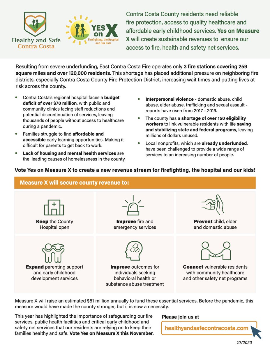 In the final days to the election, get the facts, talk to your neighbors, and #VOTE! 

healthyandsafecontracosta.com/faqs

#ContraCostaCounty #YesOnX