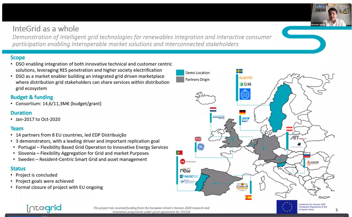 InteGrid H2020 tweet media