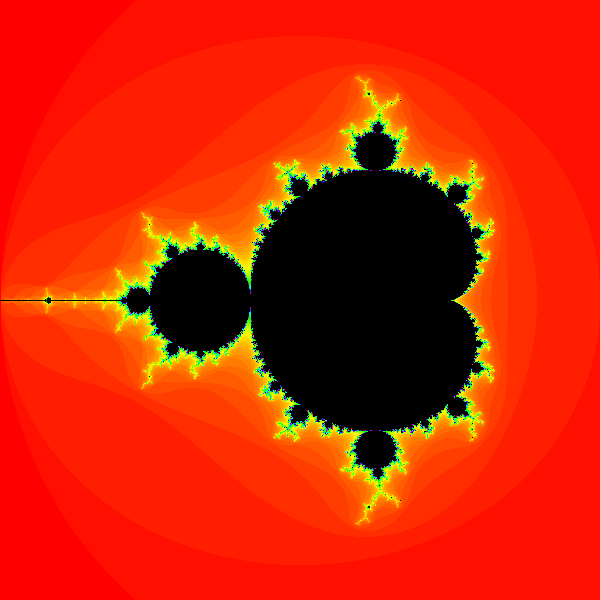 MartinMcBride64's tweet image. Mandelbrot set with generativepy tenminutetutor.com/generative-art…