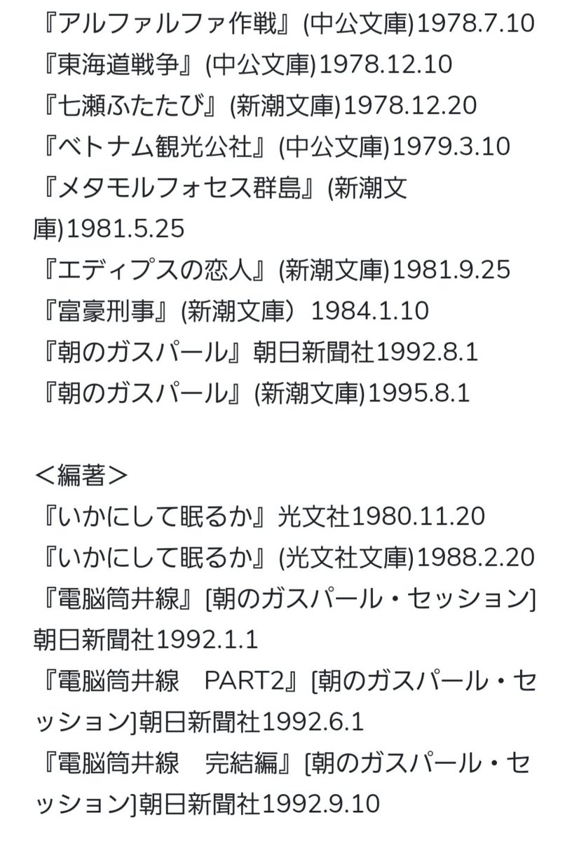 狼少年 真鍋博 記念筒井康隆さんトークショー予習篇２ 真鍋博さん装幀 筒井康隆さん著作 編著篇 これも平石滋さん作成リストより抽出 ありがとうございます メタモルフォセス群島 単行本版は各篇扉に描き下ろしイラストレーション付