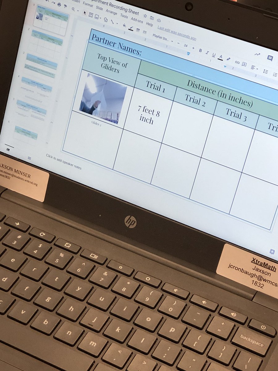 WestMarshallPK3's tweet photo. 3rd Graders learning the 4 forces of flight. Students made adjustments after each trial based on distance and observations. #wearebackWMES #PLTW https://t.co/1CKjxkswtk
