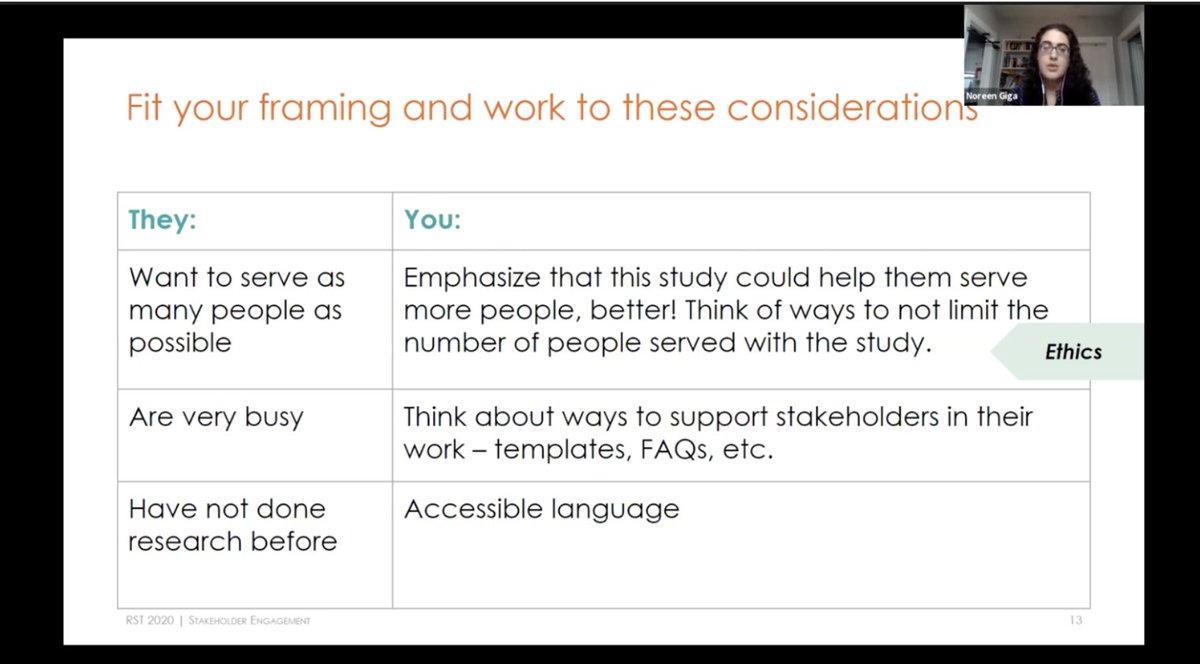 JPAL_NA's tweet photo. Our #RST2020 session on stakeholder engagement highlighted the importance of thoughtful, planned communication to strengthen relationships with stakeholders. 🗣️ 📊
Our Research Resources also has tips for communicating with a partner about results: https://t.co/oLdZVuTI2U https://t.co/KNDPQgfqID