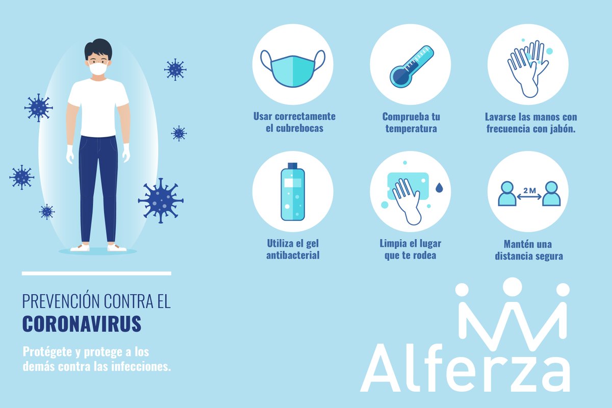 Toma las precauciones adecuadas e infórmate bien para protegerte y cuidar de quienes te rodean. Sigue las recomendaciones de los organismos de salud pública de tu zona. #COVID19 #botondeemergencia