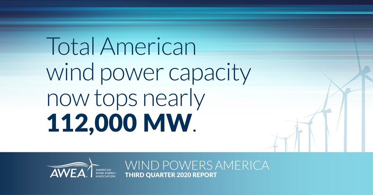 USCleanPower's tweet photo. The record-setting third quarter now brings total American operating wind power to nearly 112,000 MW, which can power more than 34 million American homes. #WindBuildsTheFuture https://t.co/4WJhLblSk0 https://t.co/l2ZlR4SJZa