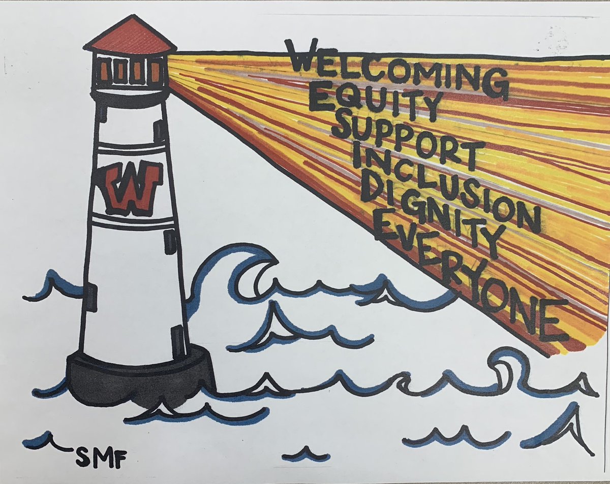 Lucas4westside's tweet photo. We had many AMAZING entries for our WE-SIDE poster contest as we emphasize inclusivity, kindness, and support for everyone!  Congrats to our winners! https://t.co/Xr9G07F0D6